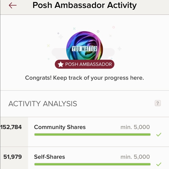 Meet your Posh Ambassador: Nat’s Closet! - Picture 3 of 5